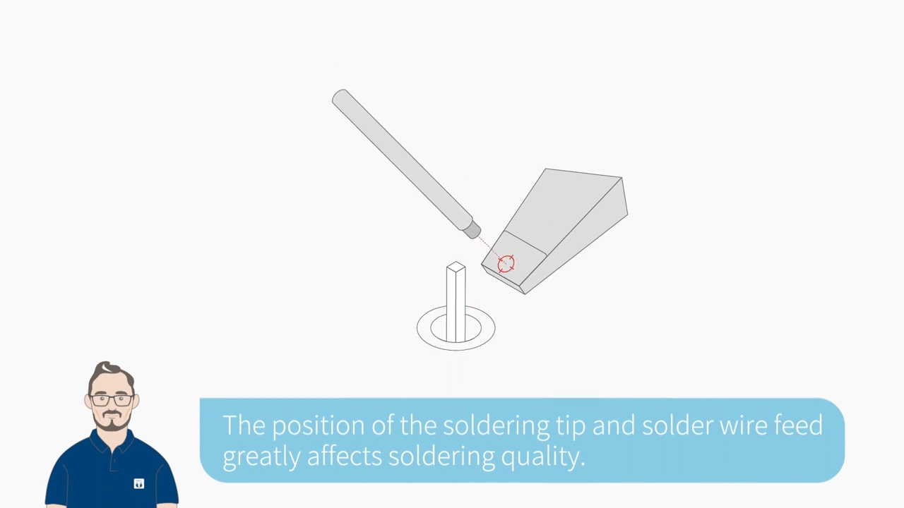 Repeatability of Soldering Robot